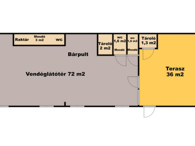 Vendéglátás Újszegeden