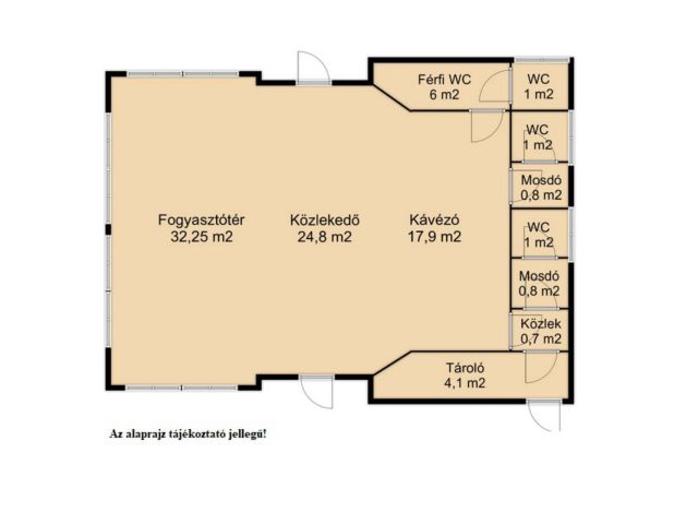 Családias vendéglátó saját vendégkörrel!