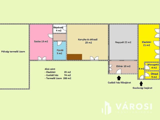 Családi ház és üzleti ingatlan egyben eladó Pátyon !