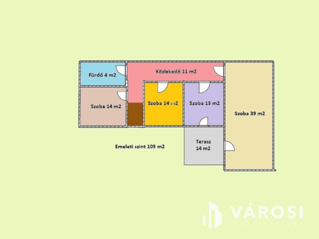 Családi ház és üzleti ingatlan egyben eladó Pátyon !